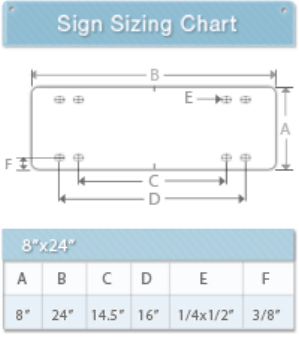 Lowen Sign Product